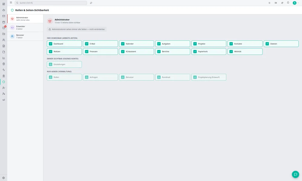 Bildschirmfoto aus dem NEVIM Office: die Rollen- und Rechteverwaltung mit den Bereichen Dashboard, E-Mail, Kalender, Aufgaben, Projekte, Kontakte, Dateien und Notizen