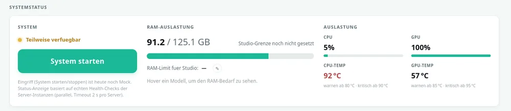 Die Statusanzeige des Studios: Arbeitsspeicher-Auslastung, Prozessor- und Grafikkarten-Auslastung samt Temperaturen